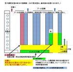 更衣室ロッカー使用区分説明図.jpg
